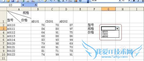 Excel技巧之——INDEX函数实例