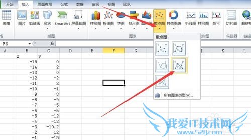 Excel利用数据描点画图