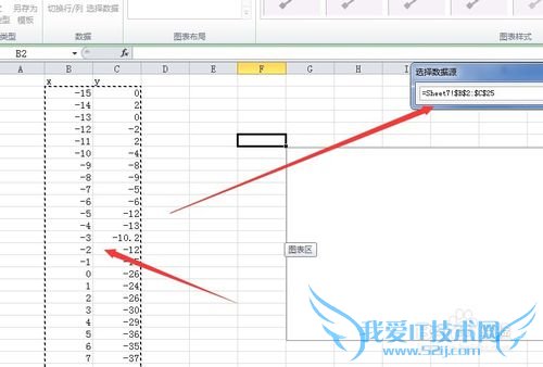Excel利用数据描点画图