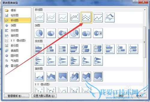 Excel利用数据描点画图