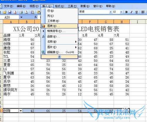 Excel技巧之下拉列表显示动态图表