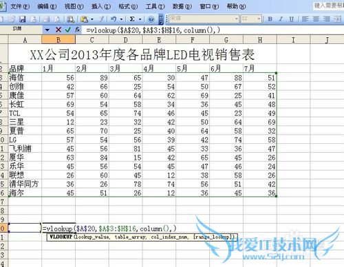 Excel技巧之下拉列表显示动态图表