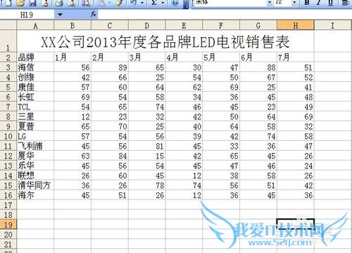 Excel技巧之下拉列表显示动态图表