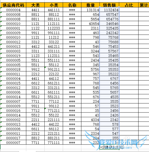 商品ABC管理——EXCEL数据操作方法