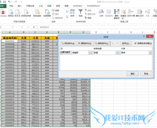 商品ABC管理——EXCEL数据操作方法