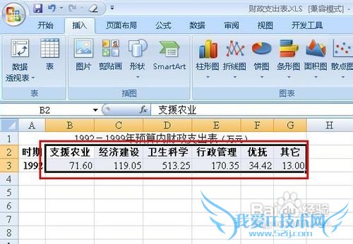 excel怎样用不同工作表中的数据创建图表