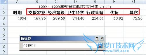excel怎样用不同工作表中的数据创建图表