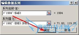 excel怎样用不同工作表中的数据创建图表