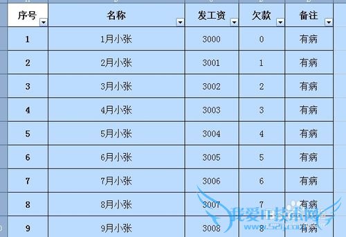 怎样用EXCEL表格筛分数据?