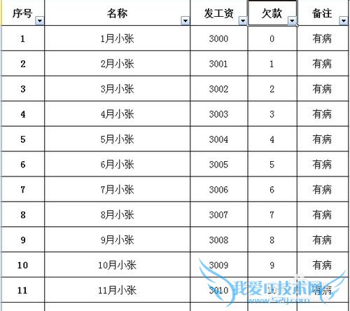 怎样用EXCEL表格筛分数据?