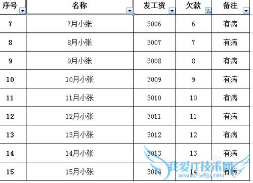 怎样用EXCEL表格筛分数据?