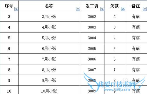 怎样用EXCEL表格筛分数据?