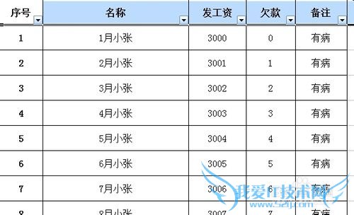 怎样用EXCEL表格筛分数据?