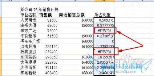 excel怎样解决空值造成的计算错误