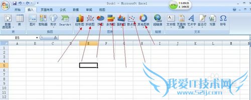 怎样在新版excel中绘图