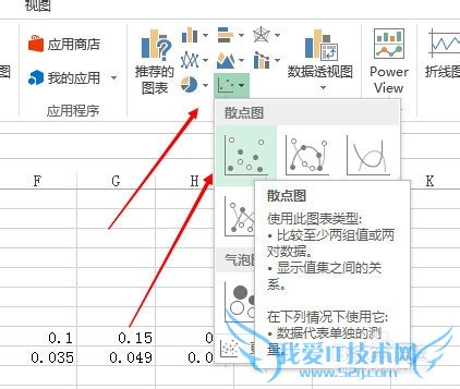 化学分析中怎么用excel绘制标准曲线