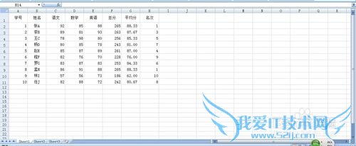 教你用excel制作一份完整的成绩单