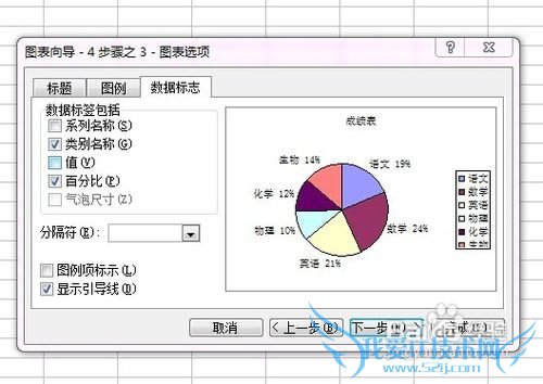 excel饼图制作过程