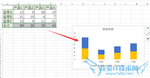 EXCEL中如何建立总计分类统计图表