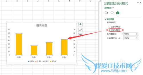 EXCEL中如何建立总计分类统计图表