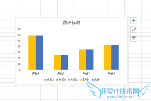 EXCEL中如何建立总计分类统计图表