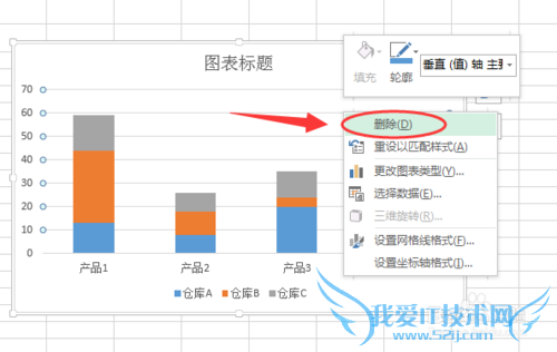 EXCEL中如何建立总计分类统计图表