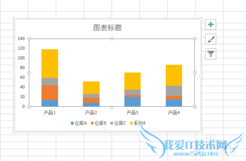 EXCEL中如何建立总计分类统计图表