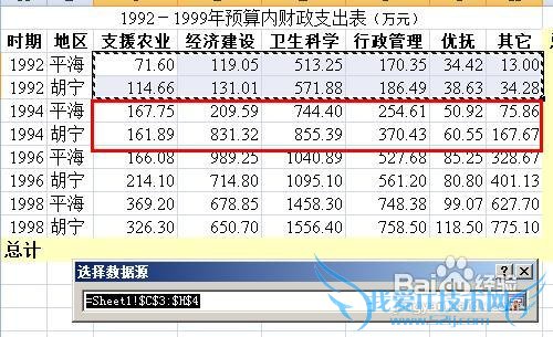 excel怎样修改图表的数据源