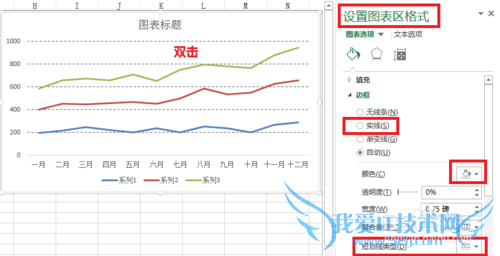 Excel堆积折线图怎么制作