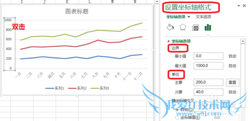 Excel堆积折线图怎么制作