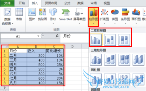EXCEL怎样添加第三坐标轴之次坐标轴增加方法