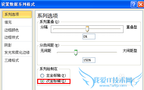 EXCEL怎样添加第三坐标轴之次坐标轴增加方法