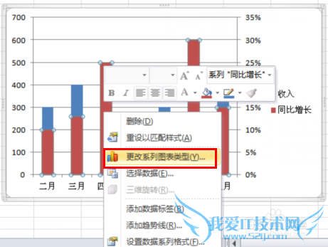 EXCEL怎样添加第三坐标轴之次坐标轴增加方法