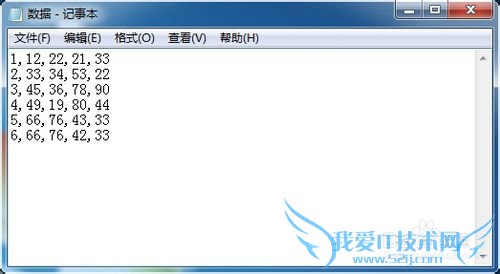 怎么把TXT文本数据导入Excel