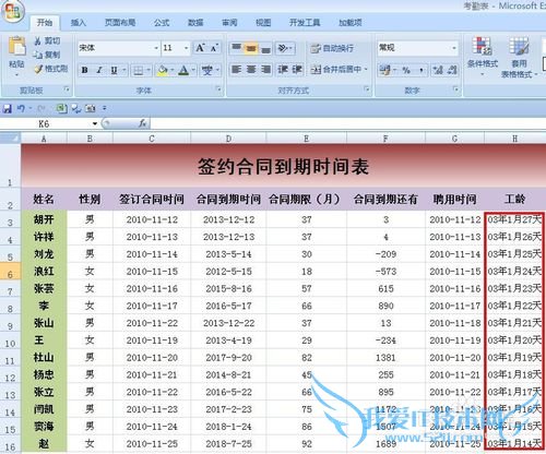 EXCEL技巧——如何制作签约合同到期提醒表