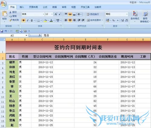 EXCEL技巧——如何制作签约合同到期提醒表