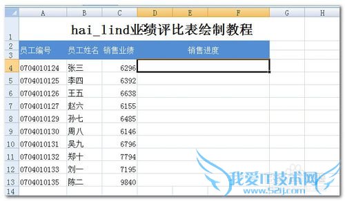 Excel中利用条件格式在单元中插入条形图-1-?