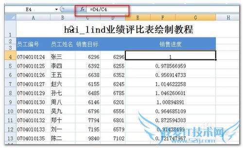 Excel中利用条件格式在单元中插入条形图-1-?