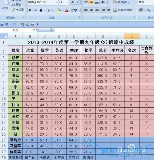 EXCEL技巧——制作批量打印通知书系统