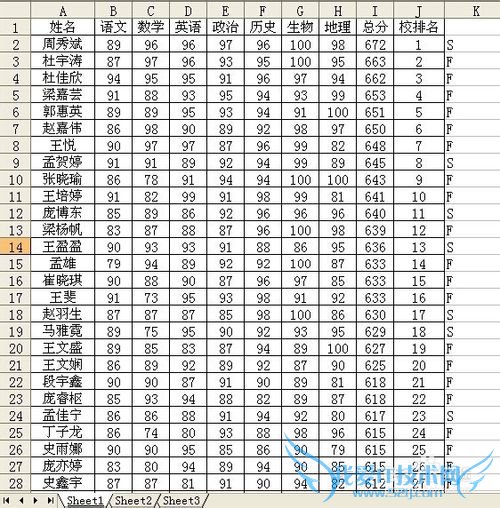 如何excel中筛选两个表中相同的数据