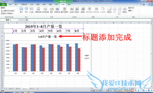 EXCEL中怎么绘制柱形图(柱状图)