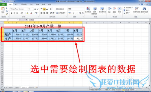 EXCEL中怎么绘制柱形图(柱状图)