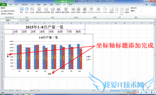 EXCEL中怎么绘制柱形图(柱状图)