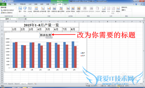 EXCEL中怎么绘制柱形图(柱状图)