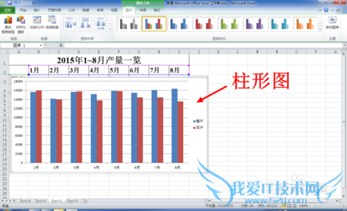 EXCEL中怎么绘制柱形图(柱状图)