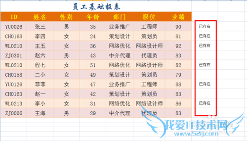 Excel如何实现两个工作表数据的对比