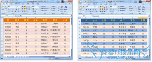 Excel如何实现两个工作表数据的对比