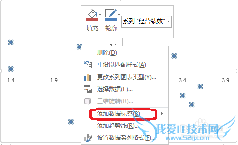 Excel矩阵分析图怎么制作
