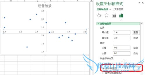 Excel矩阵分析图怎么制作