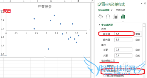 Excel矩阵分析图怎么制作